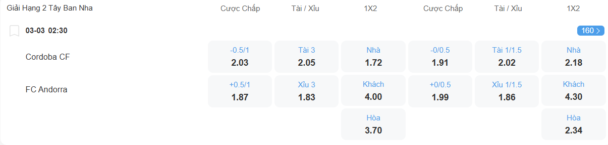 nhan-dinh-soi-keo-cordoba-vs-andorra-luc-02h30-ngay-3-3-2026-2