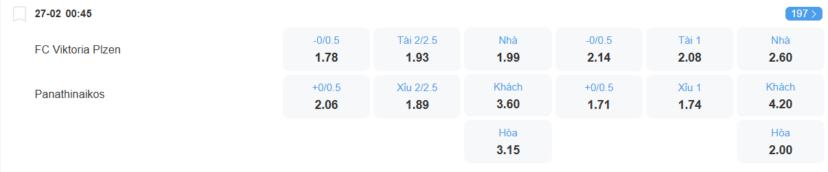 nhan-dinh-soi-keo-viktoria-plzen-vs-panathinaikos-luc-00h45-ngay-27-2-2026-2