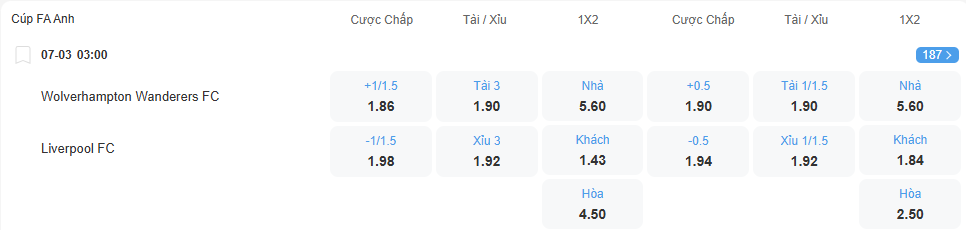 nhan-dinh-soi-keo-wolves-vs-liverpool-luc-03h00-ngay-7-3-2026-2